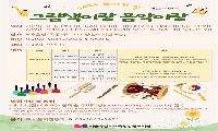 양천도서관, 9월 독서의 달 맞아 ‘그림책이랑 음악이랑’ 운영